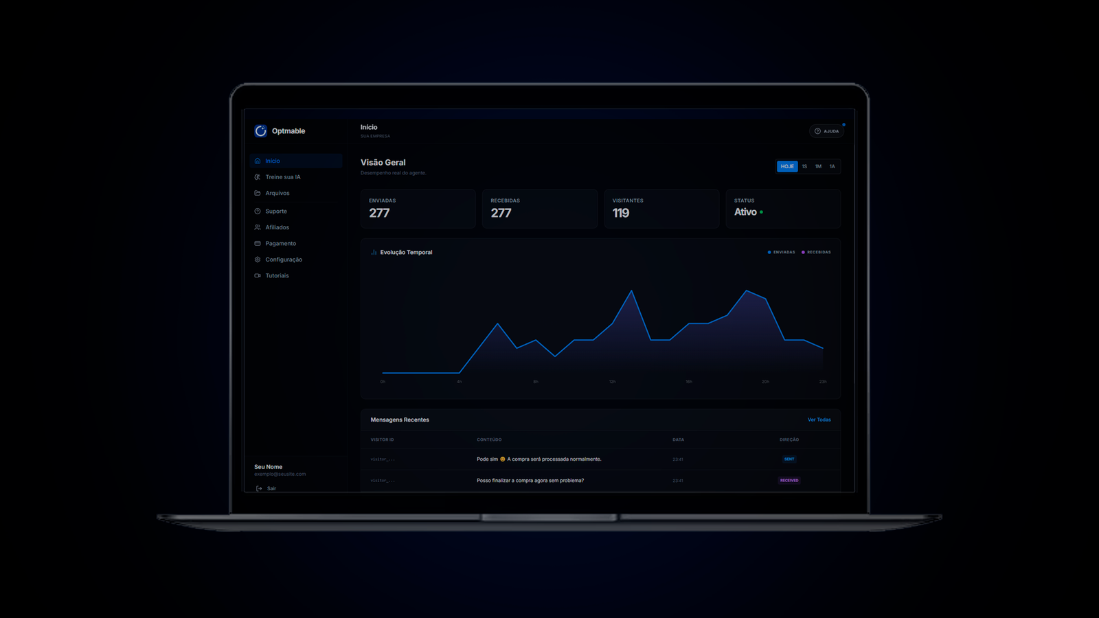 Dashboard Optmable
